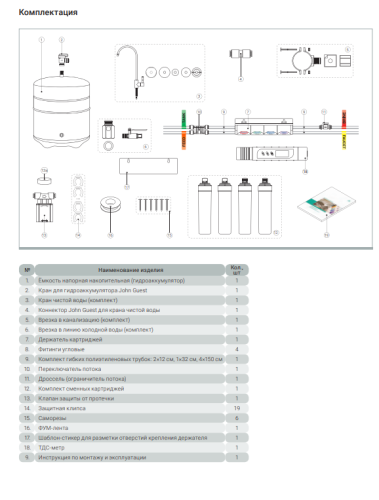 Комплектация для АКВАТОН RO-4 AG 