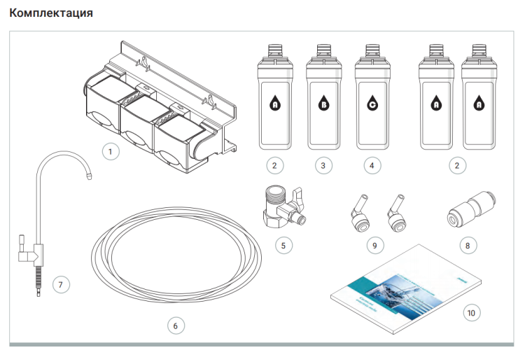 Комплект поставки Pureal Nano+ PPU-0830