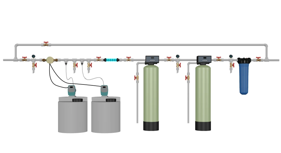 Система очистки воды от железа, органики, мутности, сероводорода и бактерий до 1,5 м³/ч.