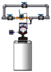 Автоматическая станция дозирования ECO DZ PT WM 3203 H ST к системам производительностью 2,0 - 6,0 м3/ч