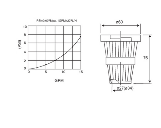 Корзина верхняя F0601