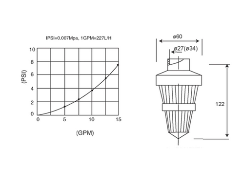 Дистрибьютор нижний (корзина) F0602 0.25-0.28 мм для водоподъёмной трубы 1,05" 